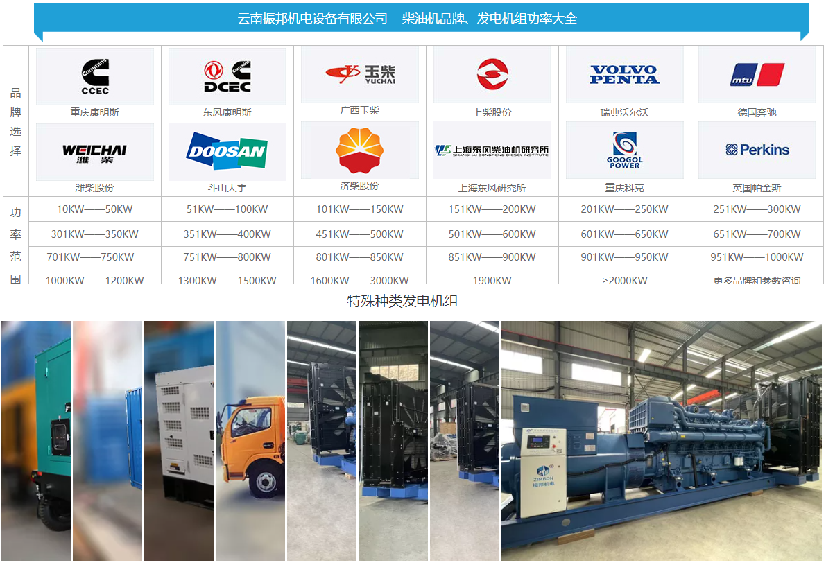 云南振邦機(jī)電設(shè)備有限公司    柴油機(jī)品牌、發(fā)電機(jī)組功率大全